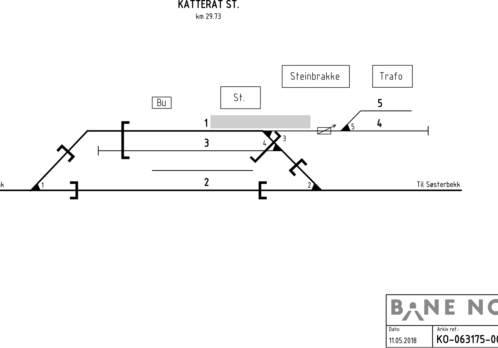 Track plan Katterat station