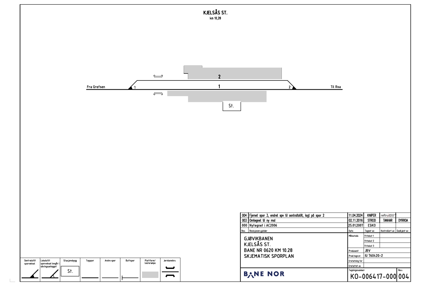 Track plan Kjelsås station