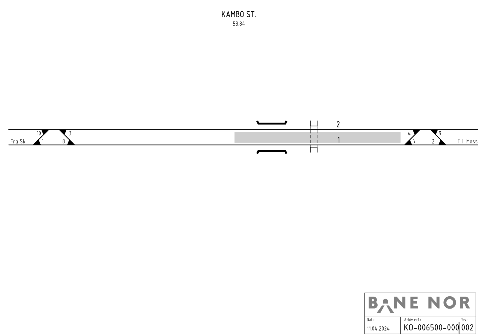 Track plan Kambo station