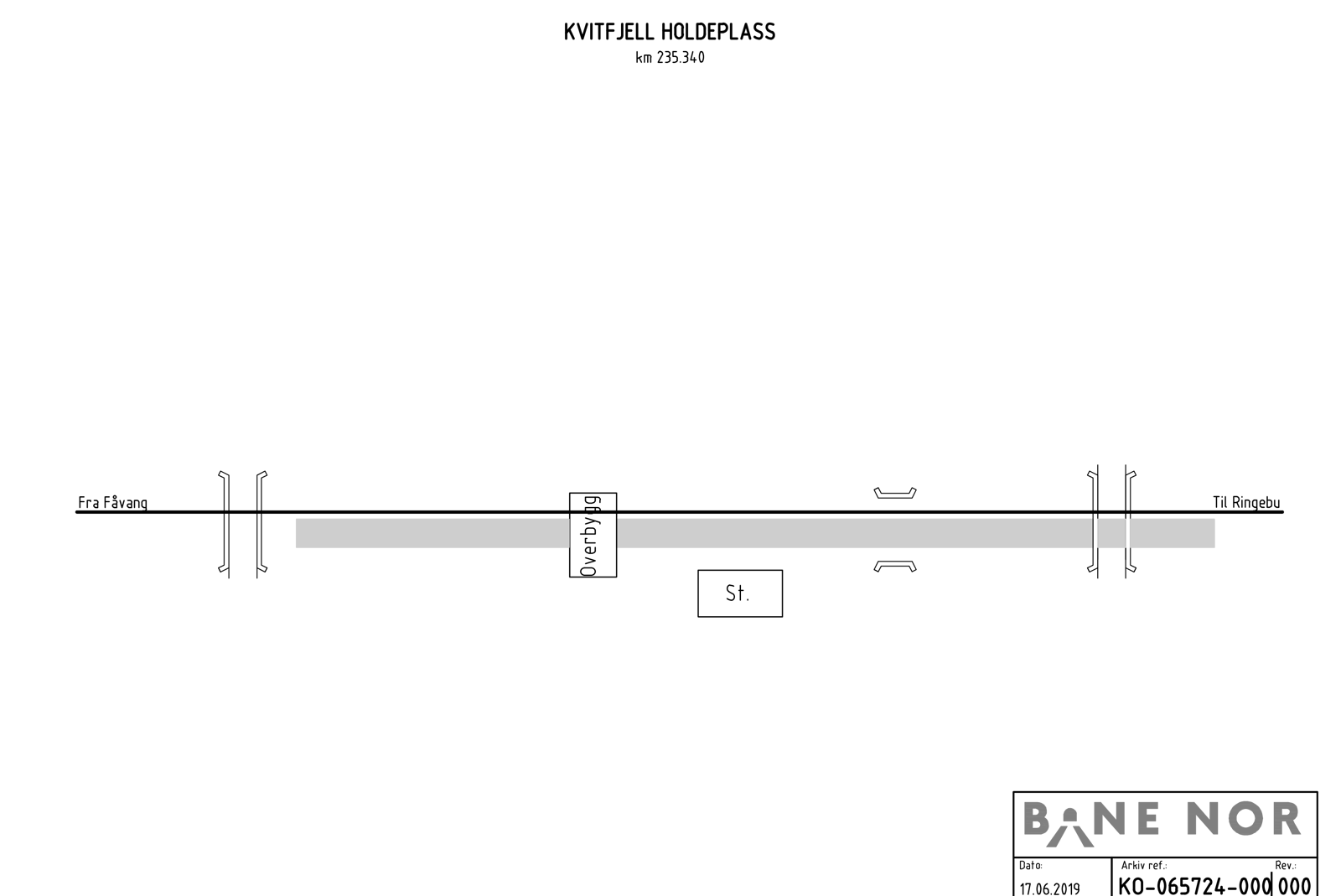 Track plan for Kvitfjell station