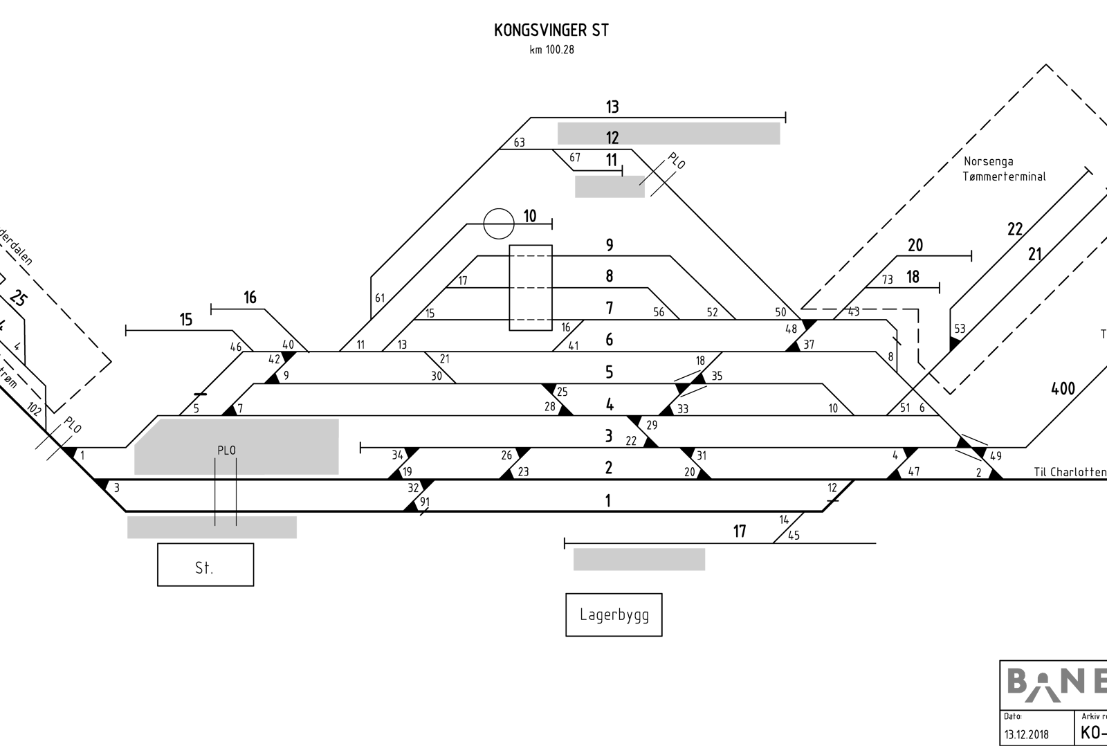 Track plan Kongsvinger station