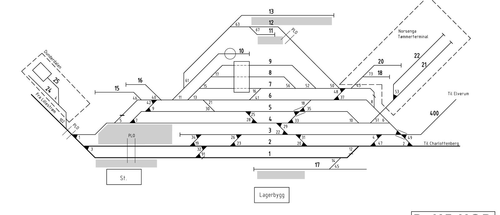 Track plan Kongsvinger station