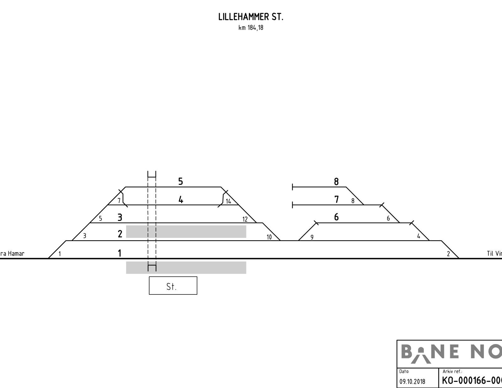 Track plan Lillehammer stasjon
