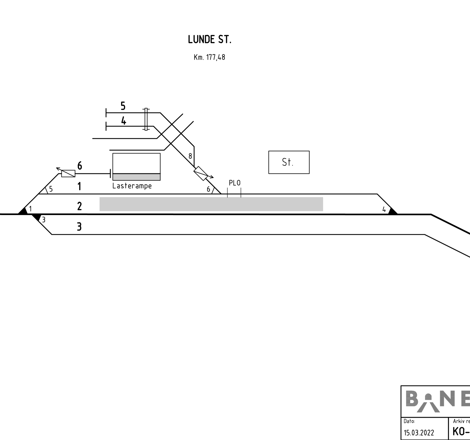 Track plan Lunde station
