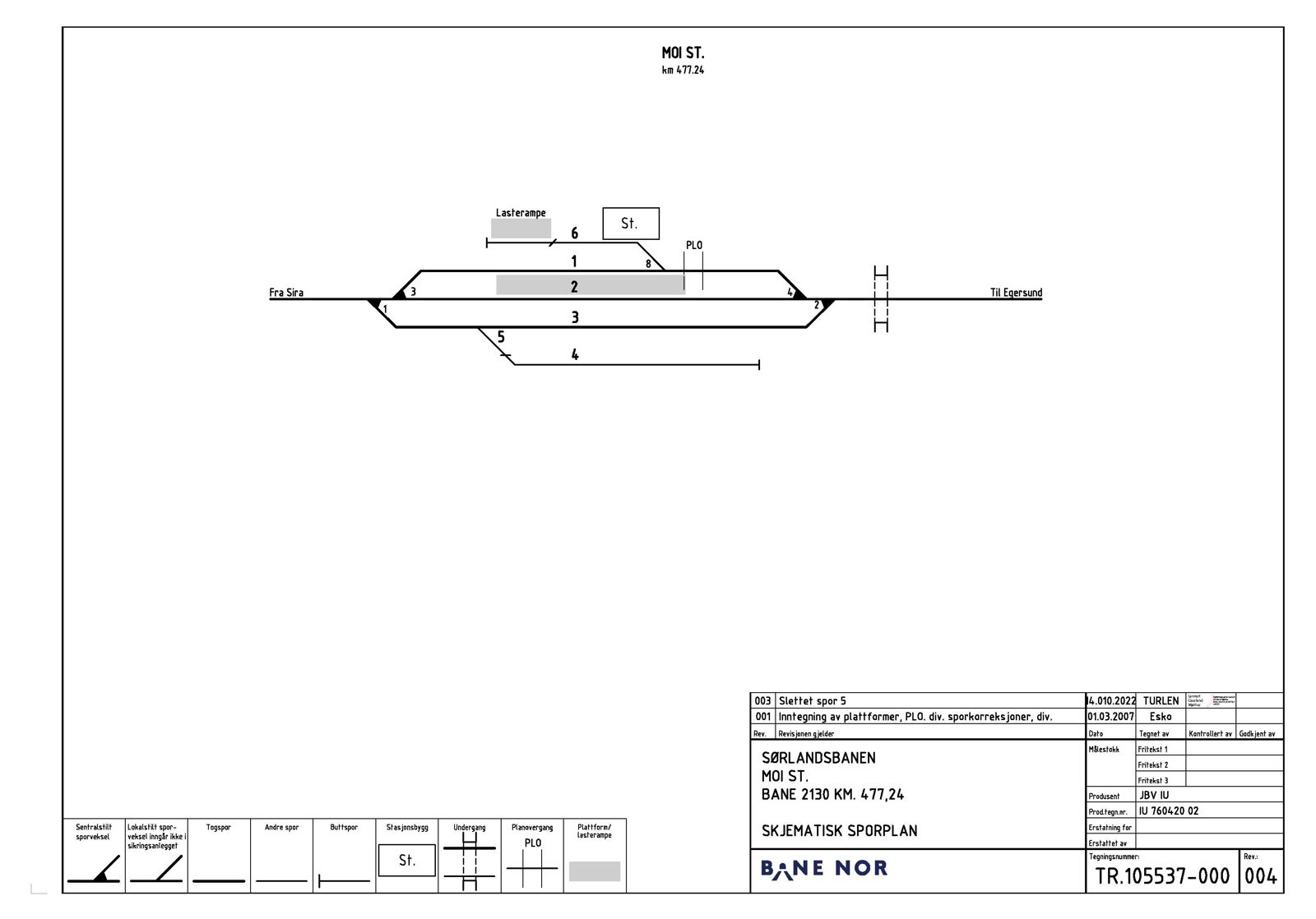Track plan Moi station