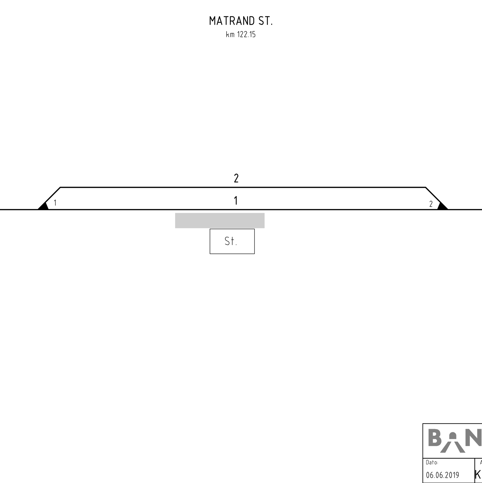 Track plan Matrand station