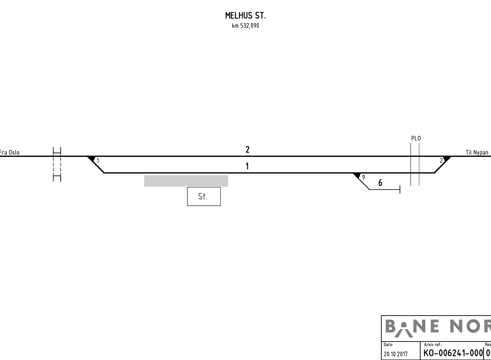 Track plan Melhus station