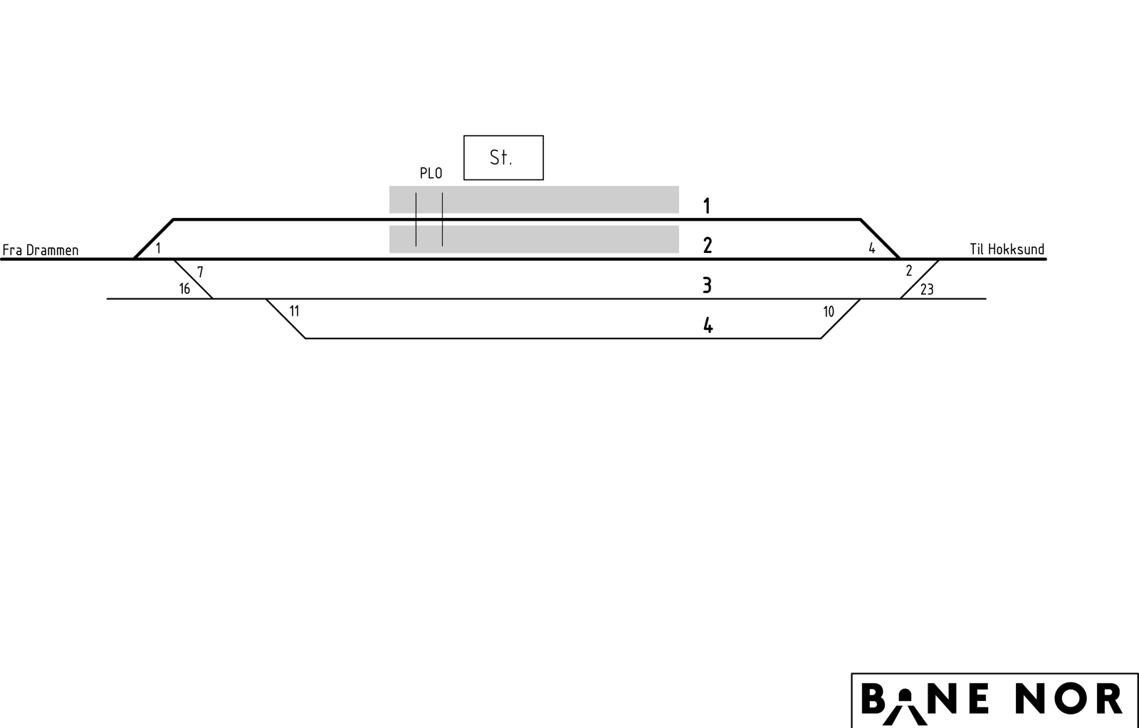 Track plan Mjøndalen station