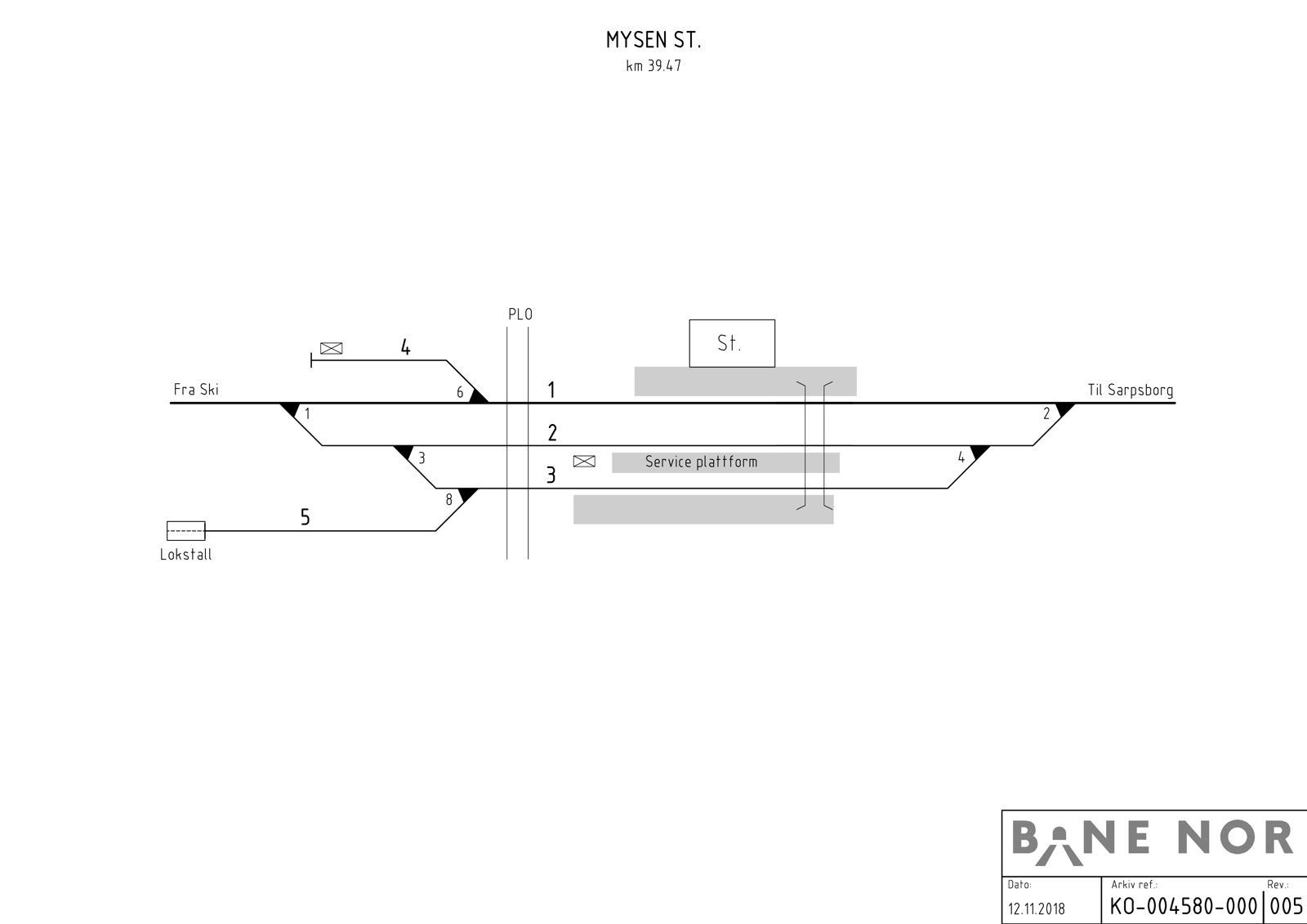 Track plan Mysen station