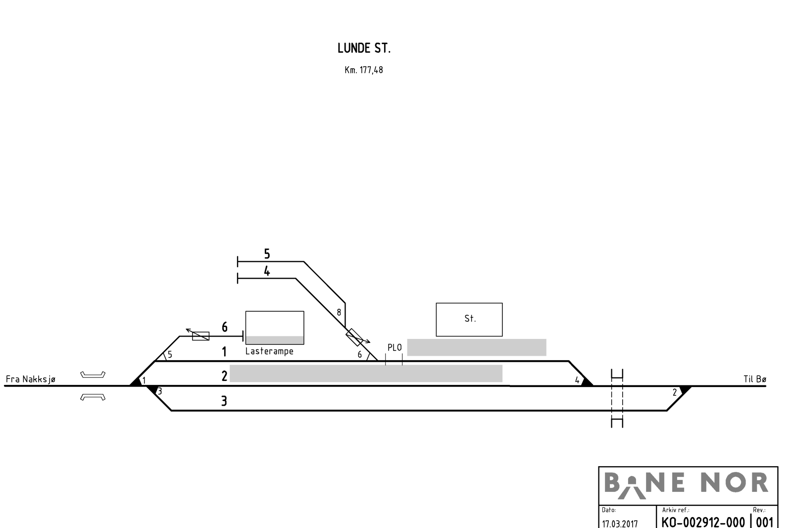 Track plan Nakksjø station