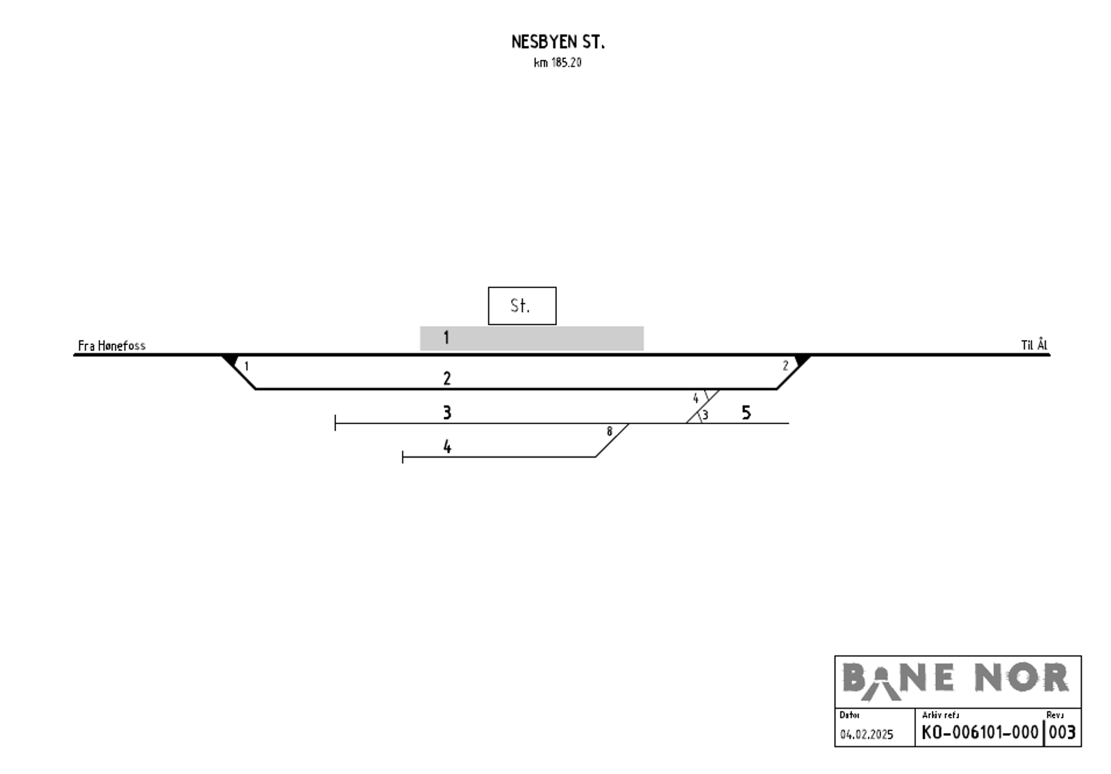 Track plan Nesbyen station