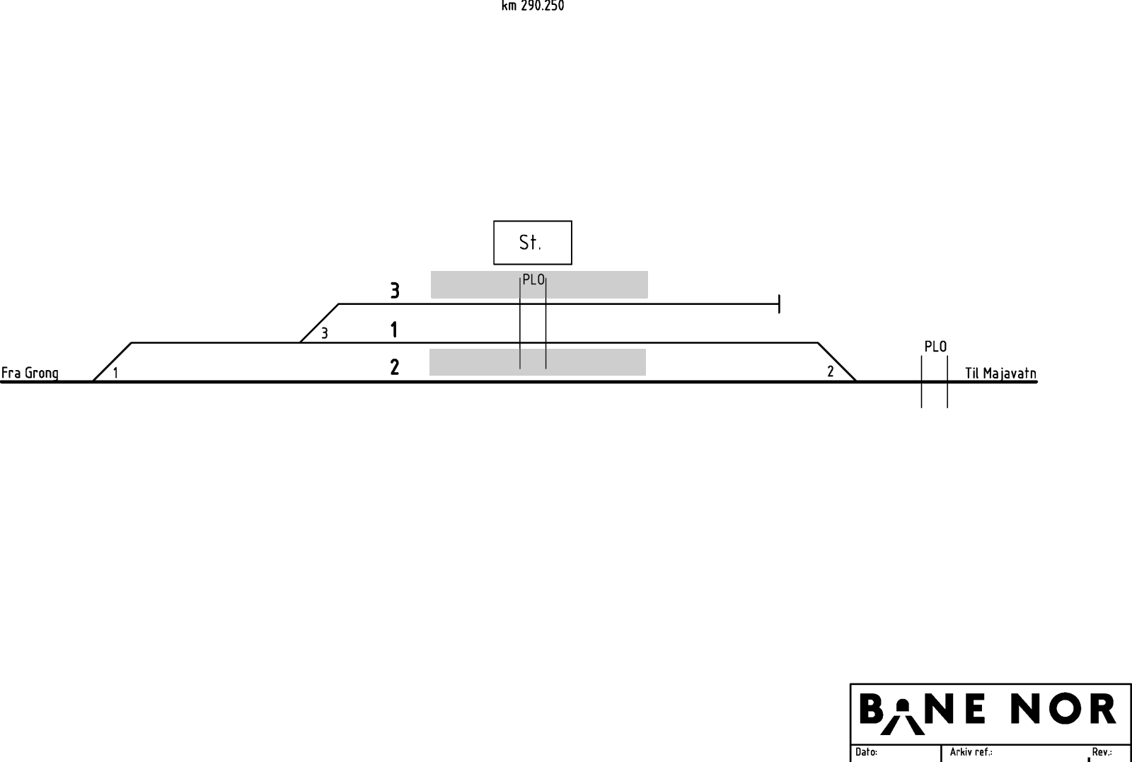 Track plan Namsskogan station