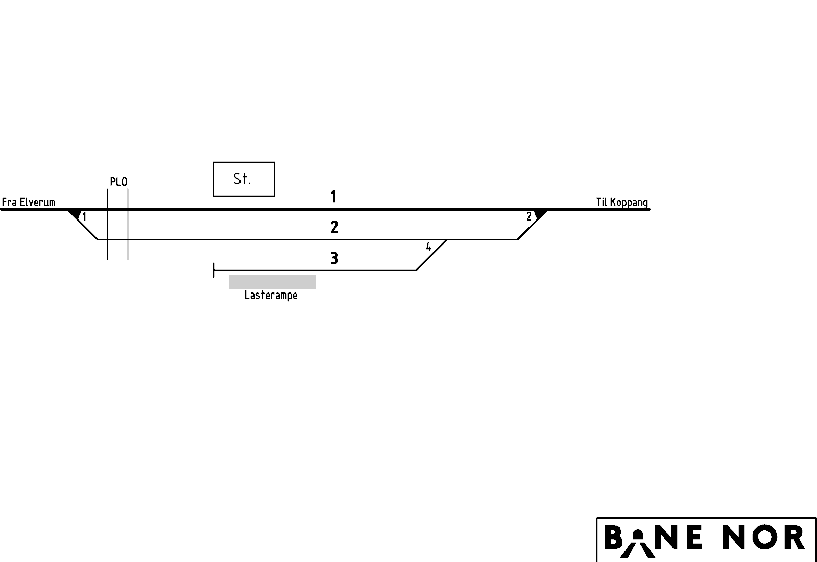 Track plan Opphus station