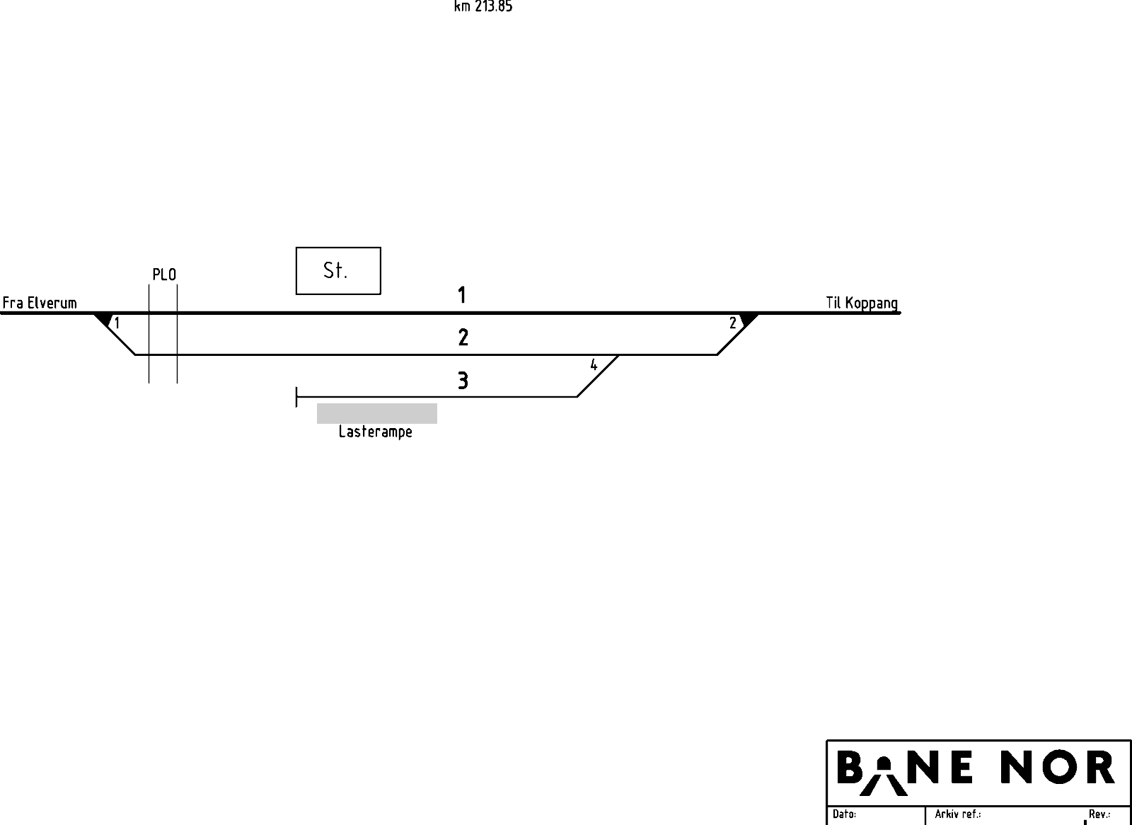Track plan Opphus station