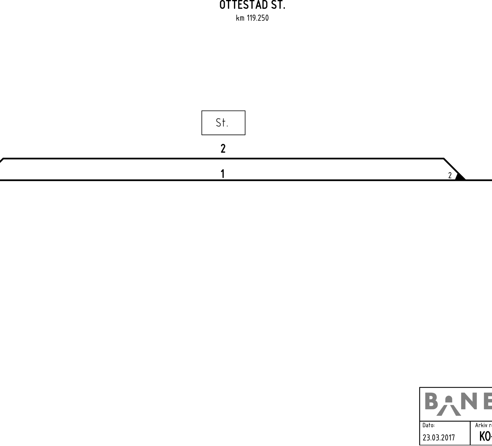 Track plan Ottestad station