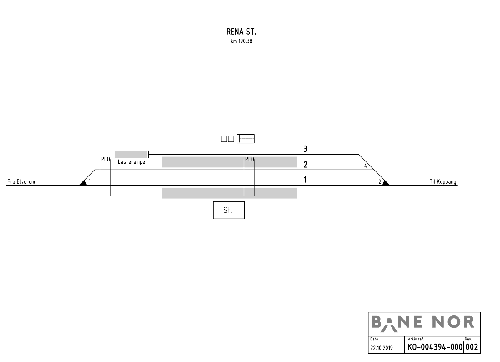 Track plan Rena station