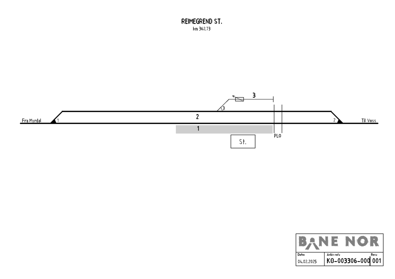 Sporplan Reimegrend stasjon