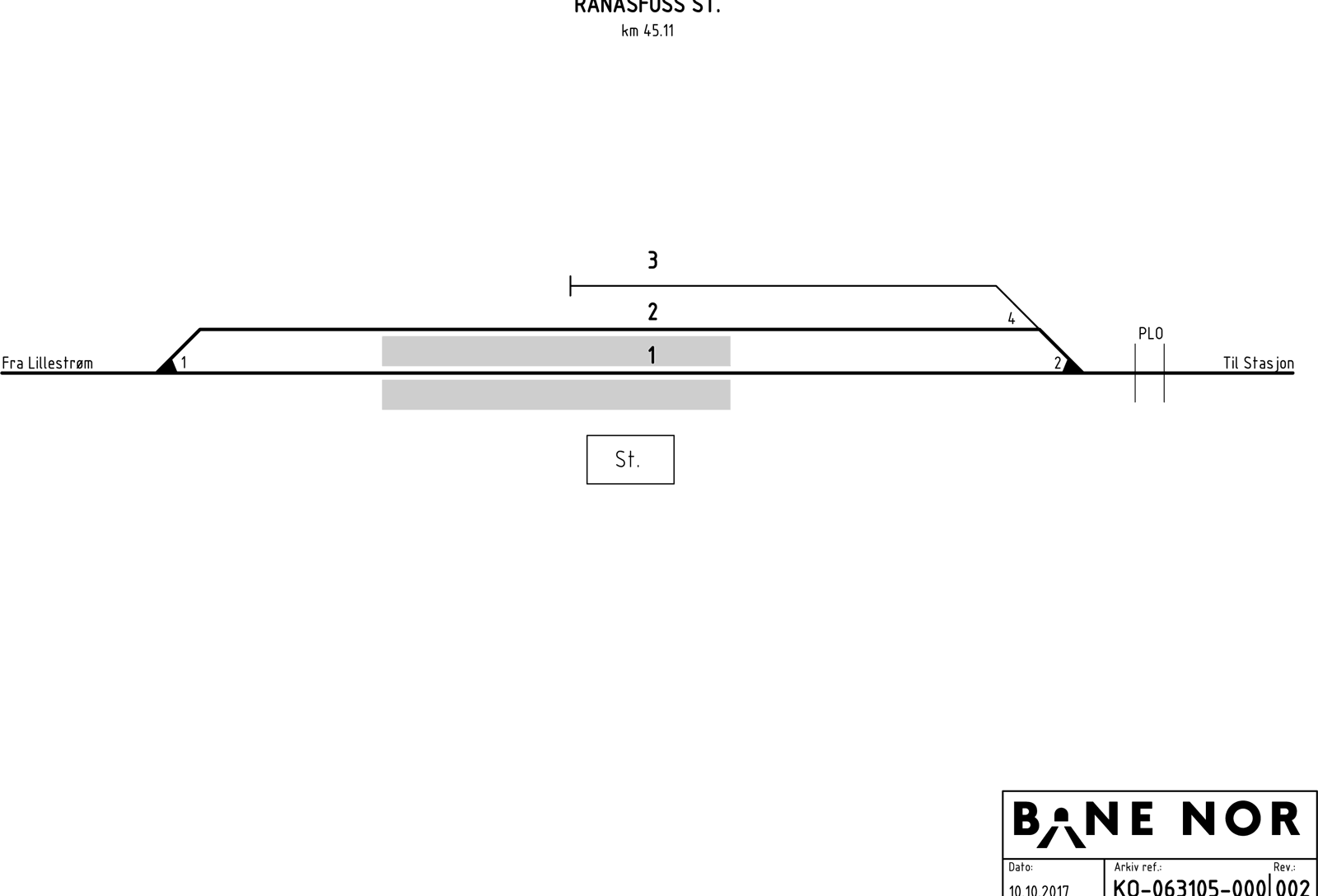 Track plan Rånåsfoss station