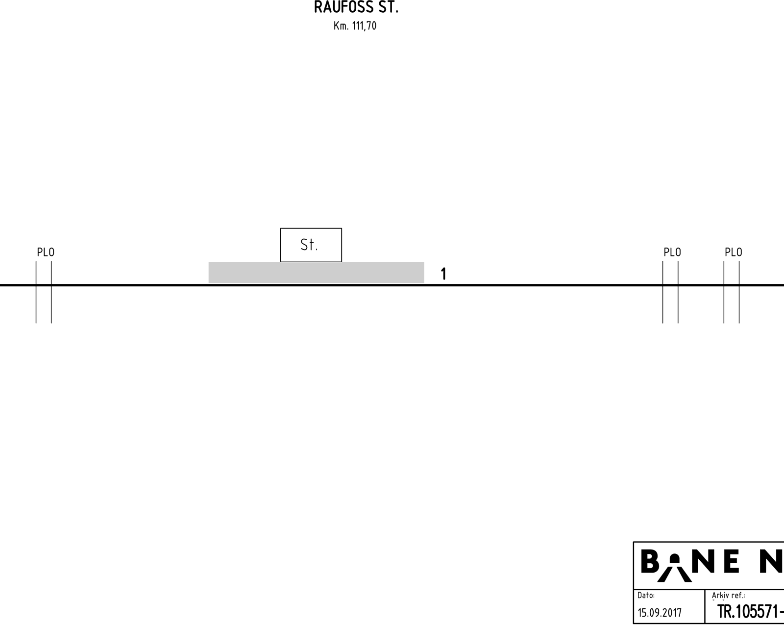 Track plan Raufoss station