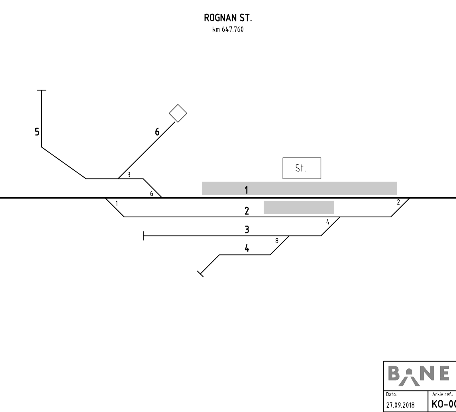 Track plan Rognan station