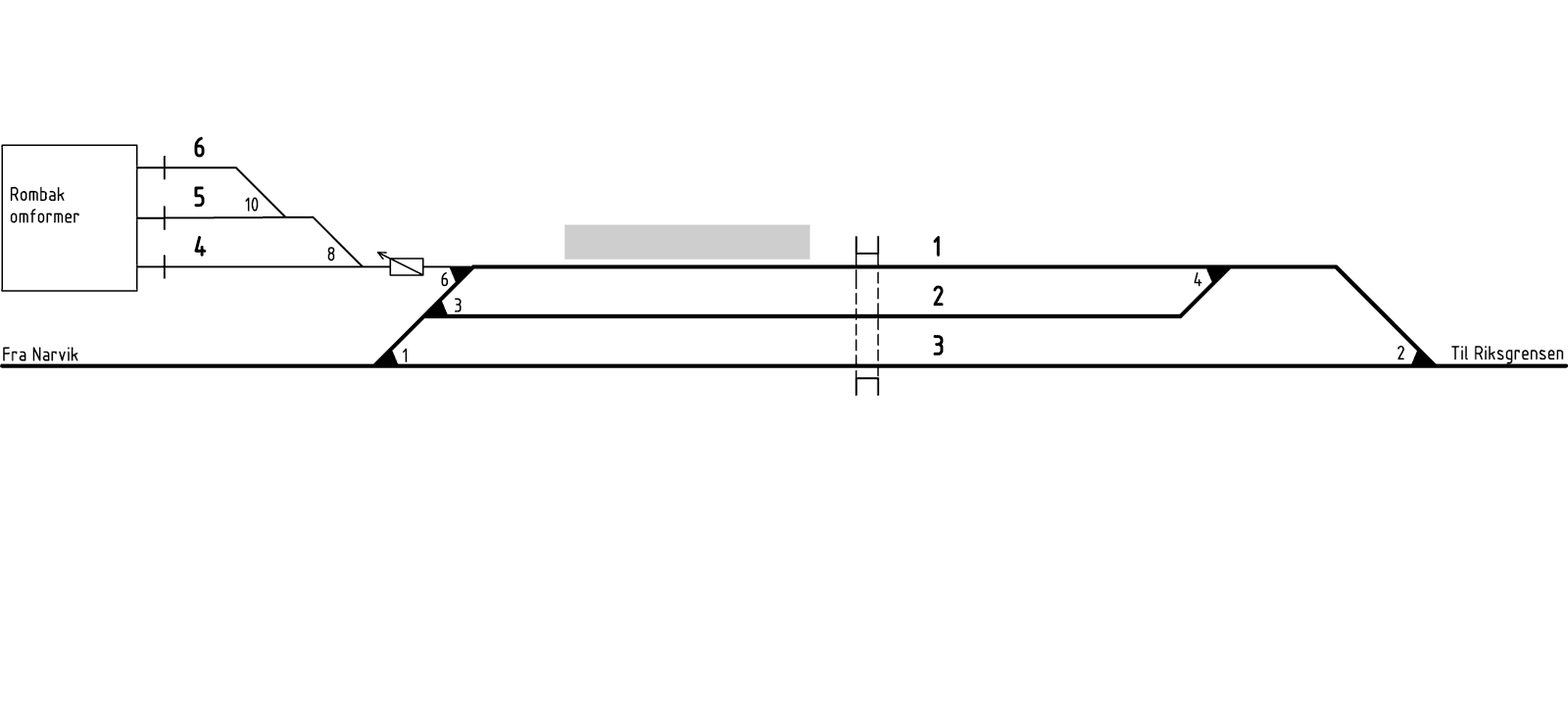 Track plan Rombak station