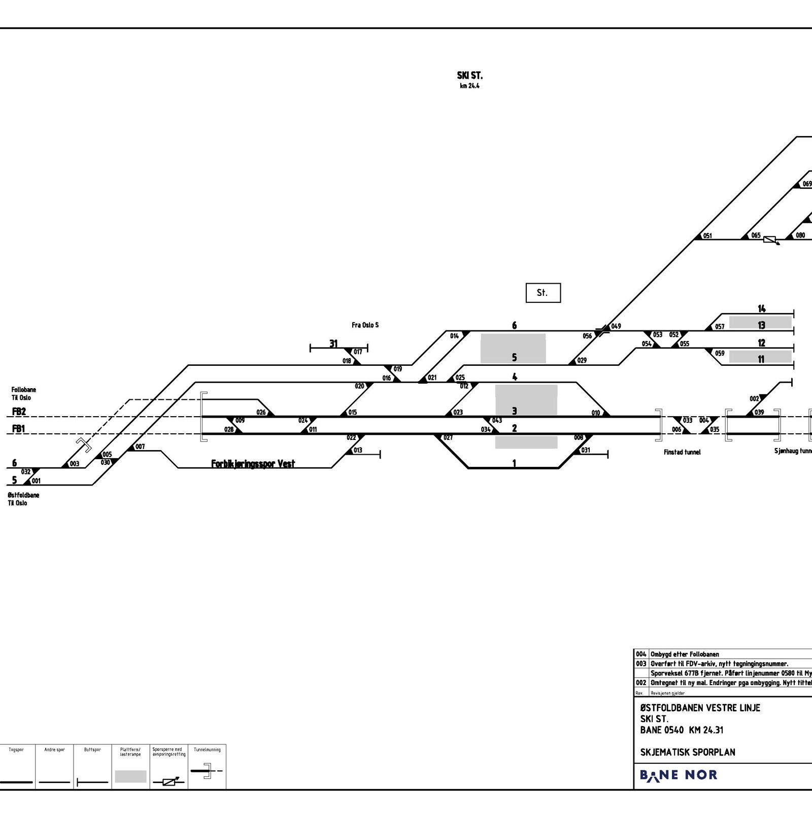 Track plan Ski station
