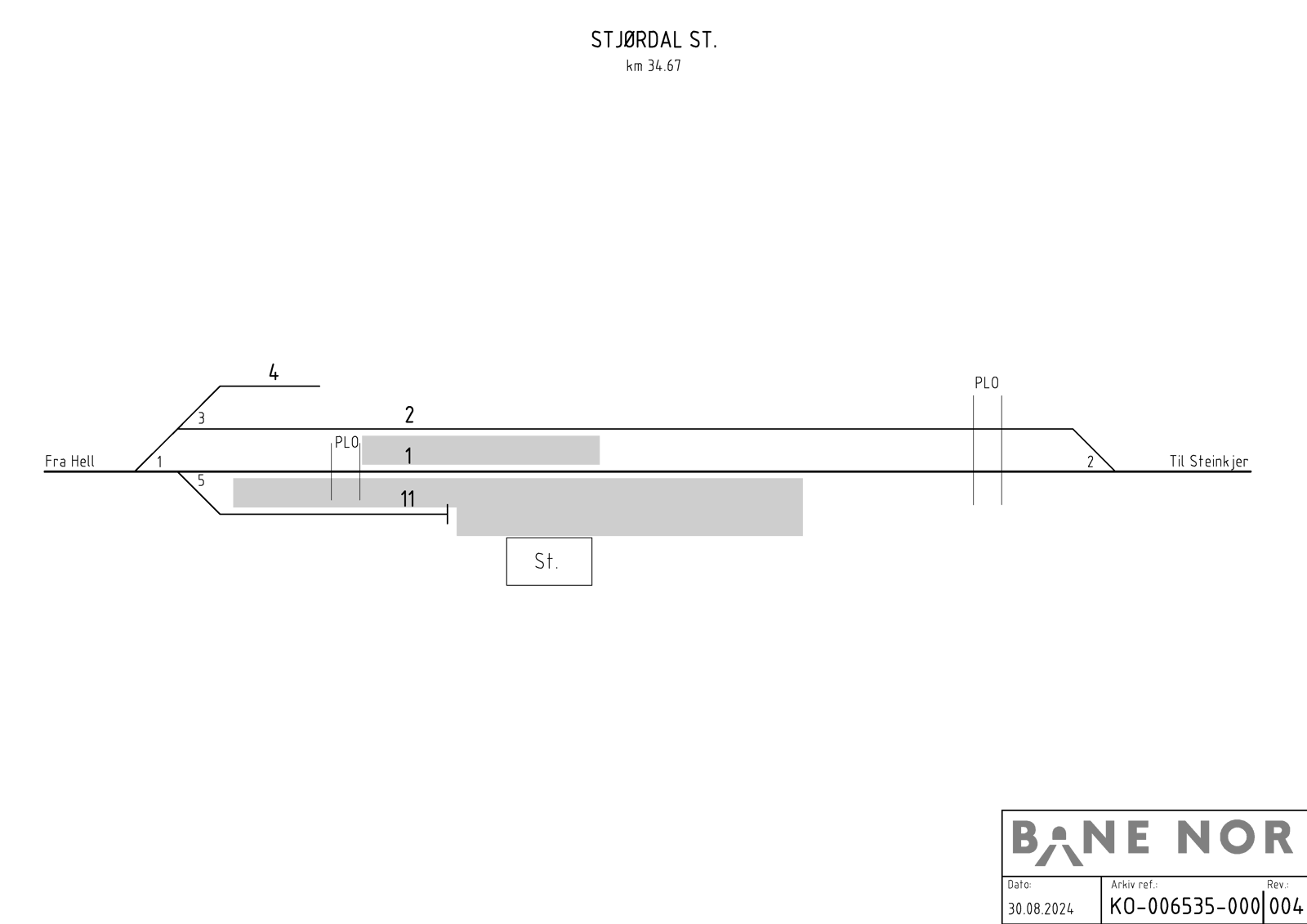 Track plan Stjørdal station