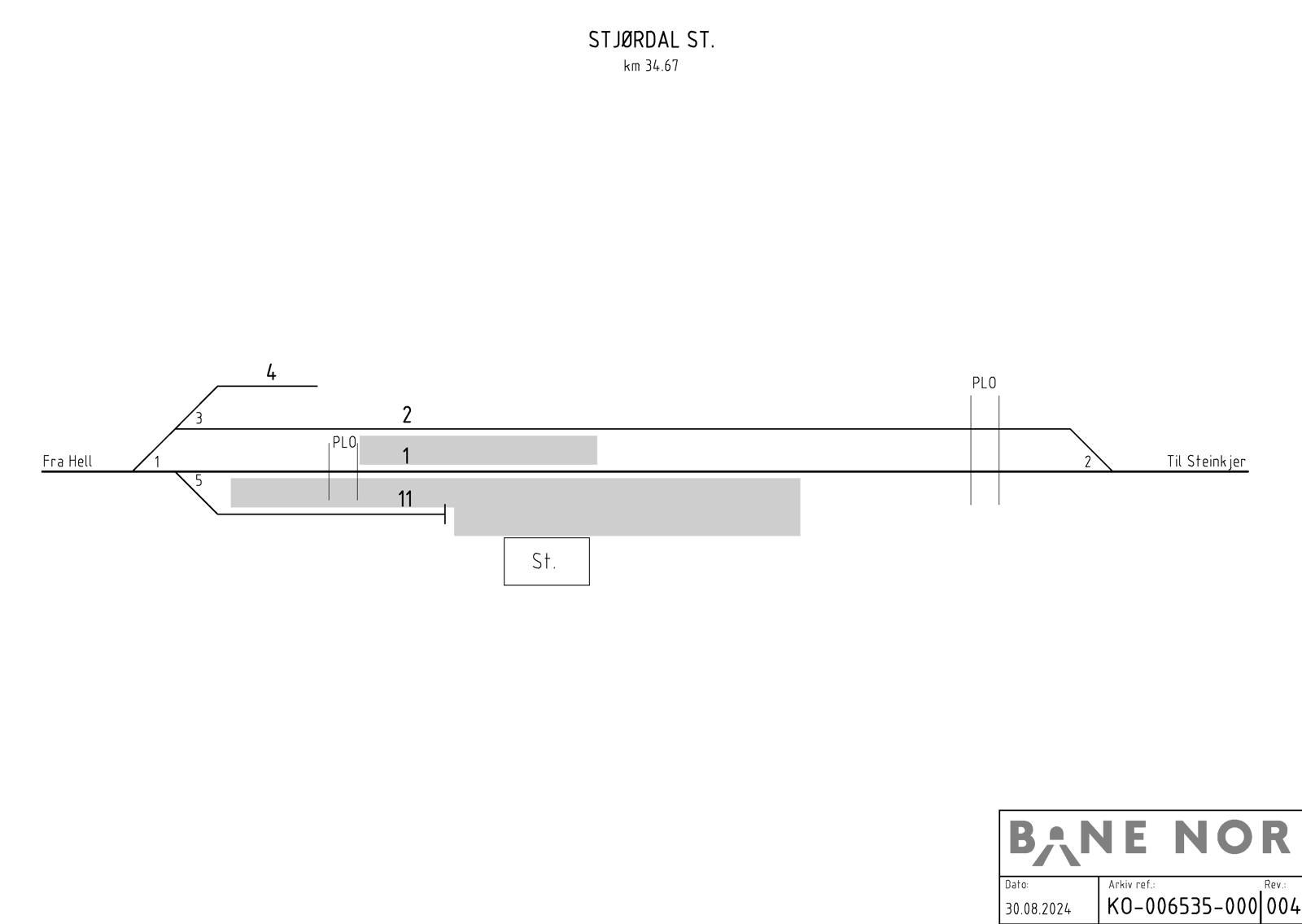 Track plan Stjørdal station