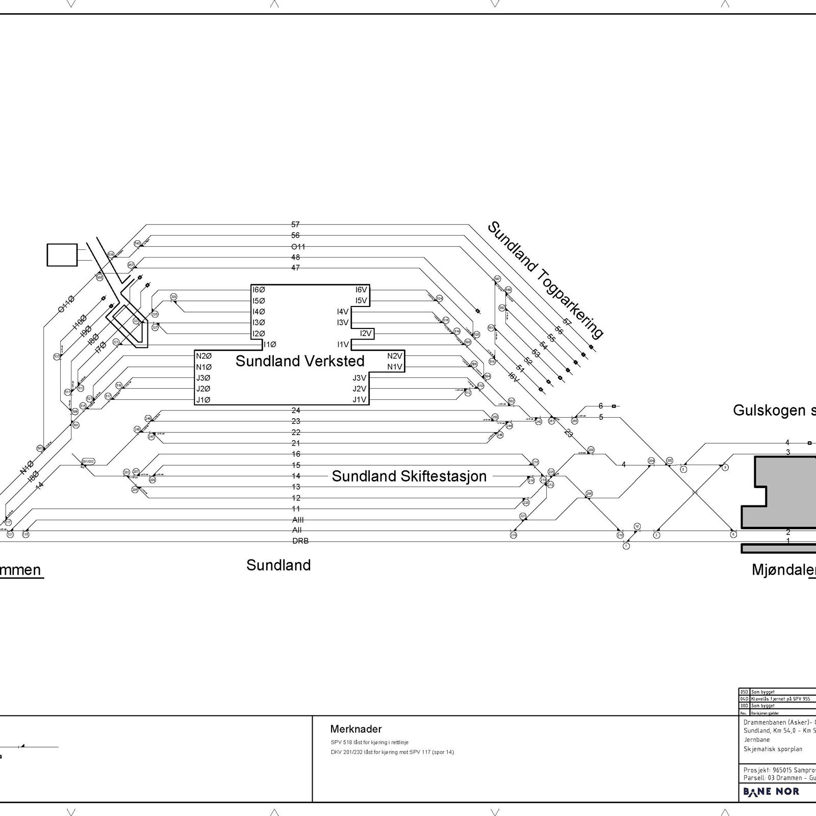 Sporplan Sundland