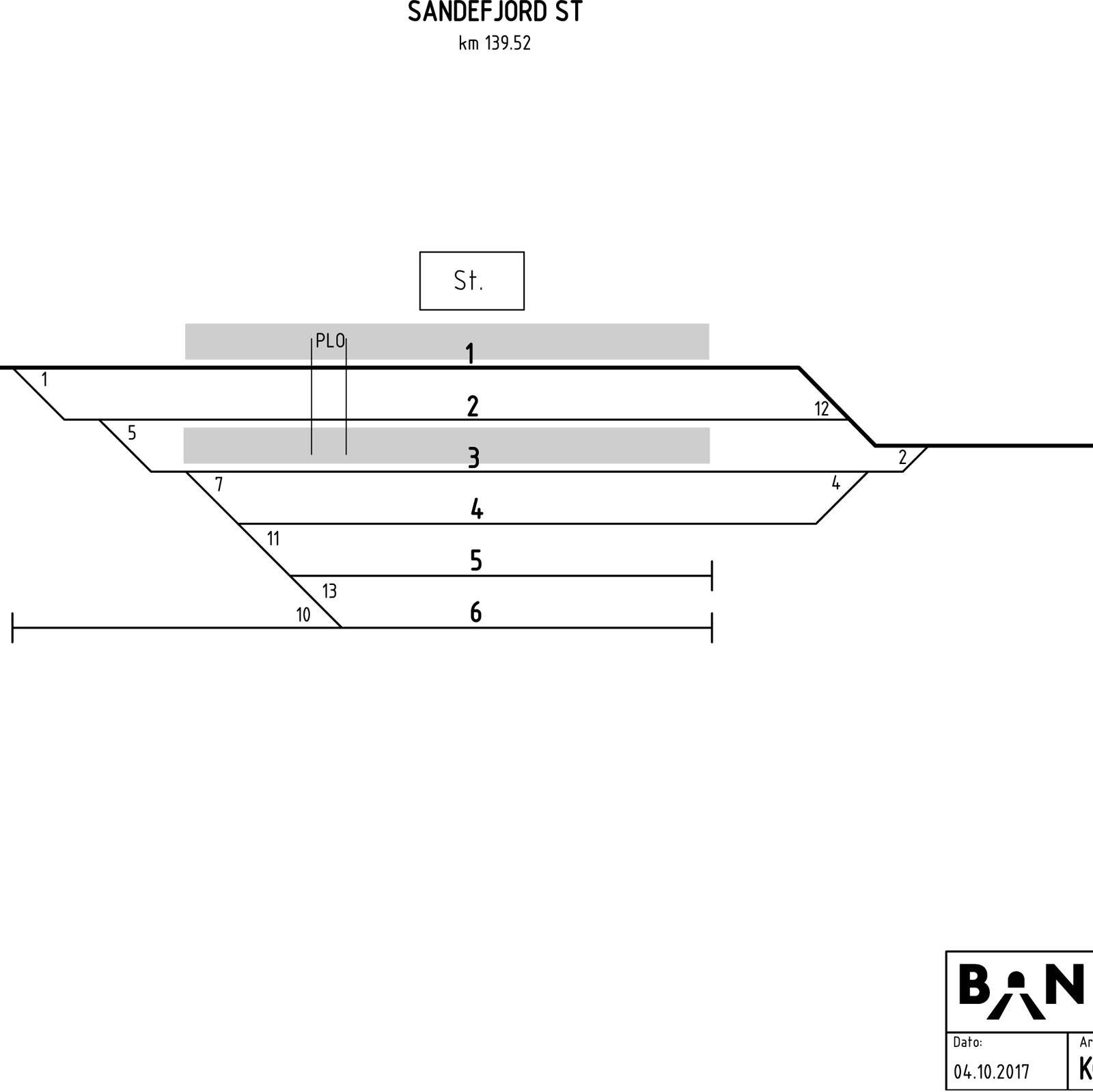Track plan Sandefjord station
