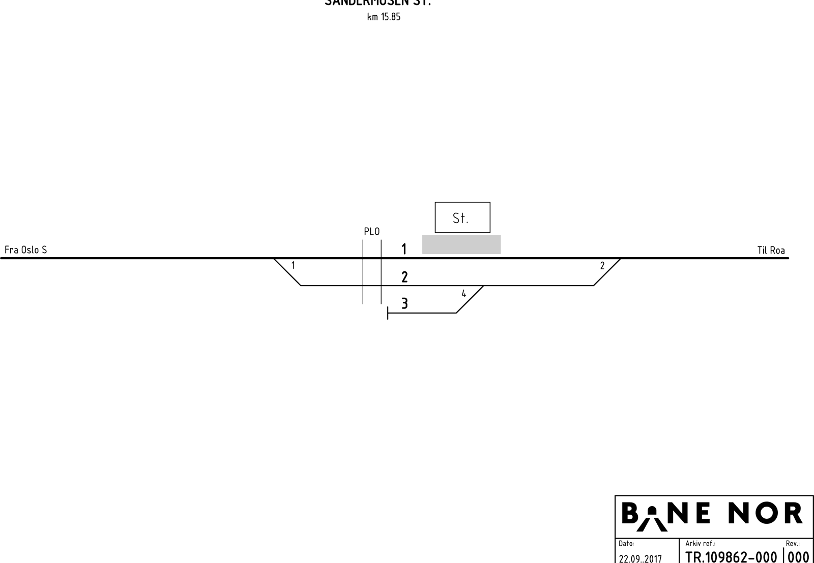 Track plan Sandermosen station