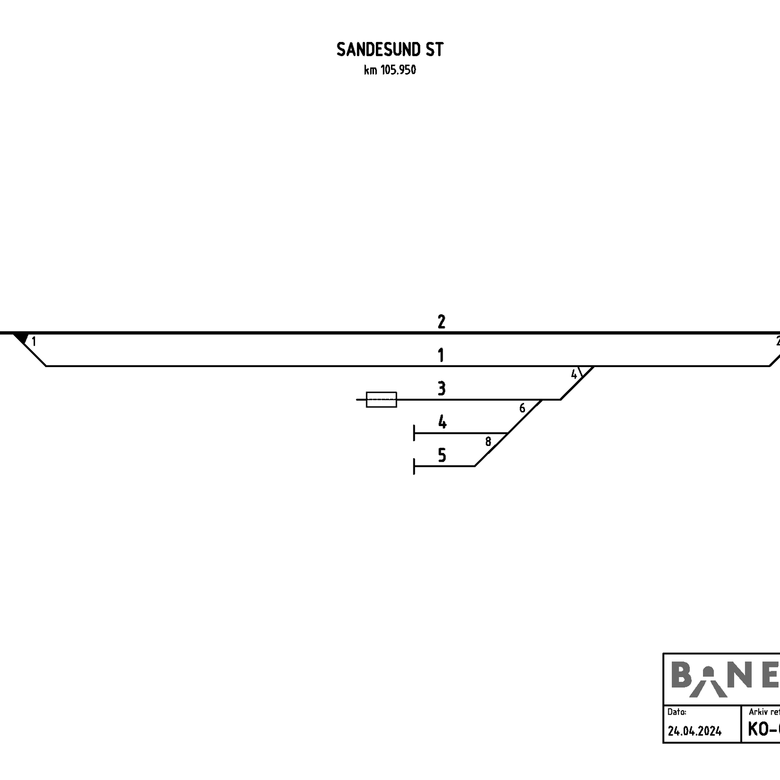 Track plan Sandesund station
