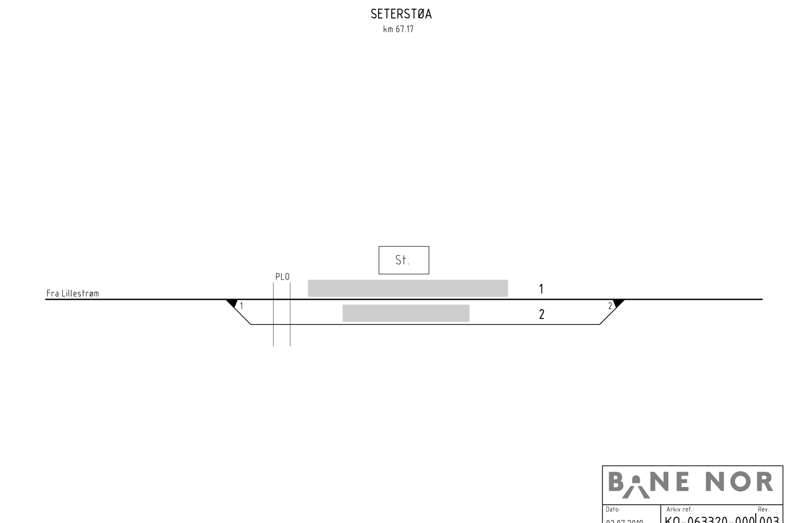 Track plan Seterstøa station