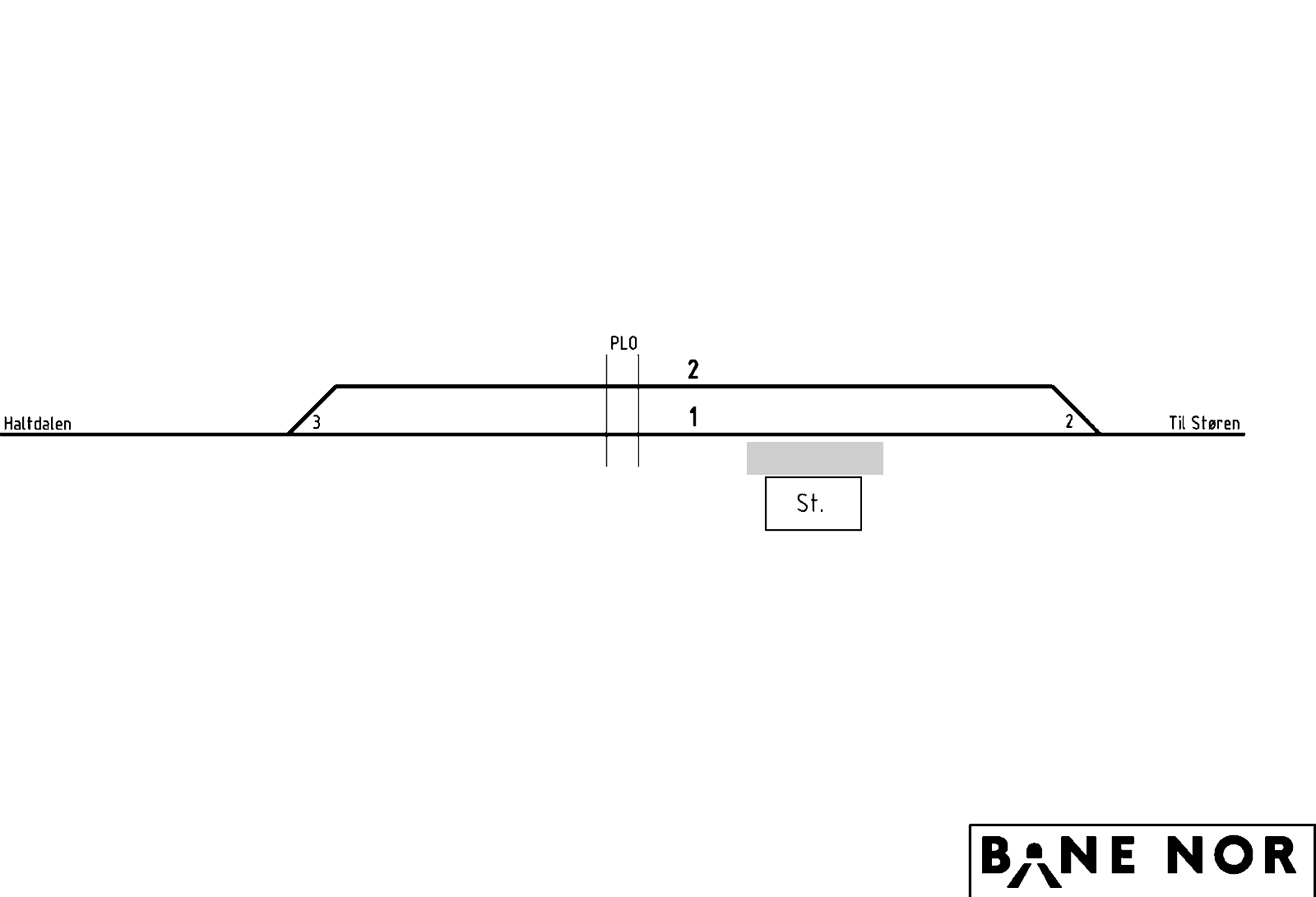 Track plan Singsås station