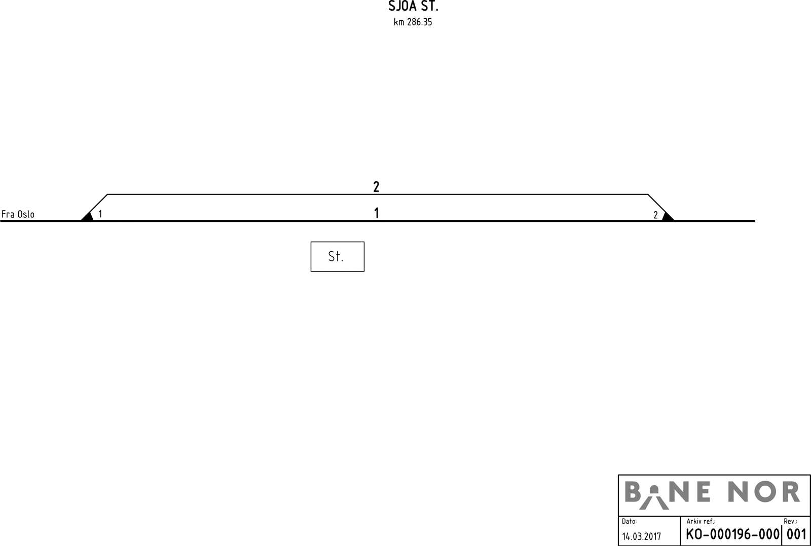 Sporplan Sjoa stasjon