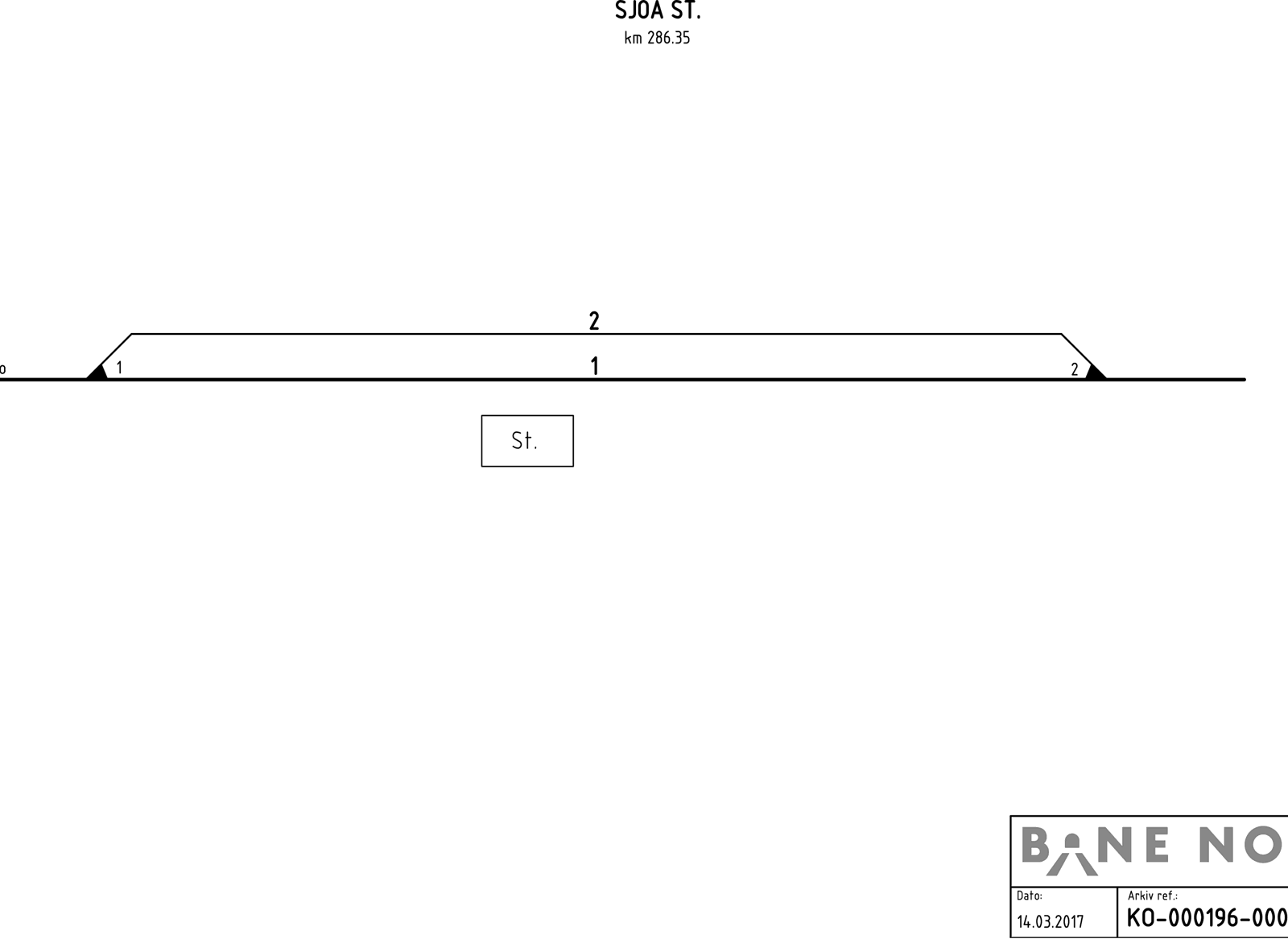 Track plan Sjoa station