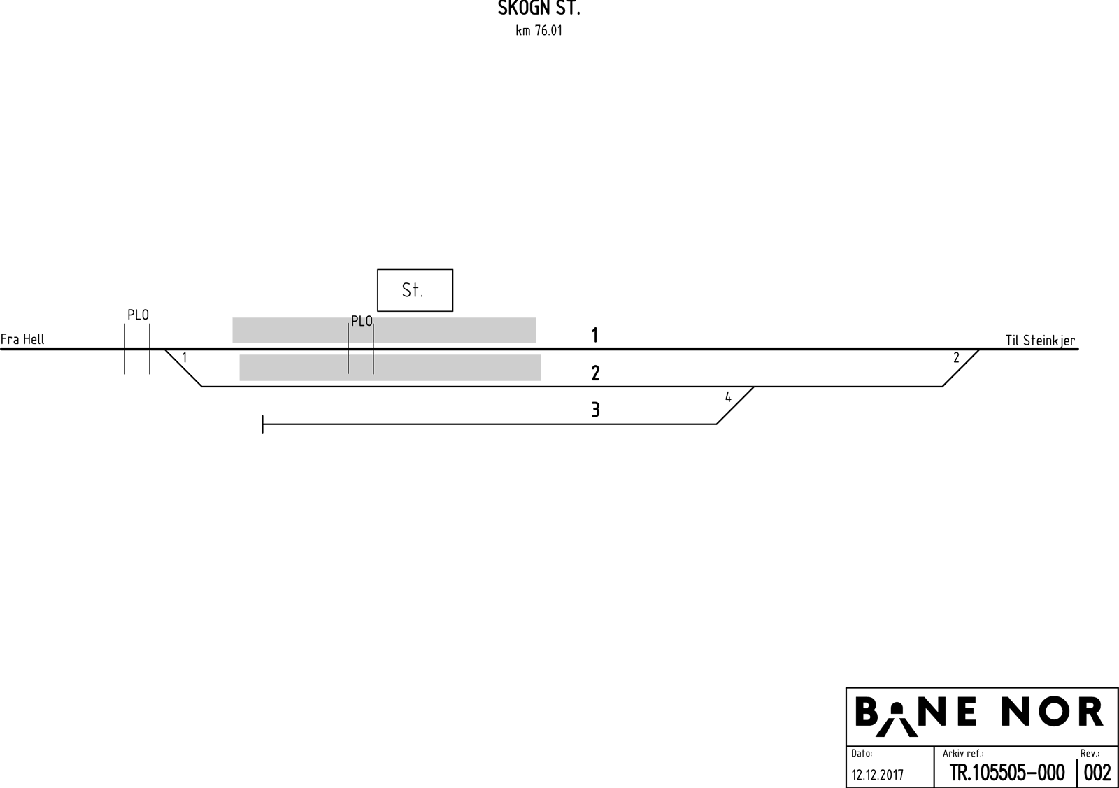 Track plan Skogn station