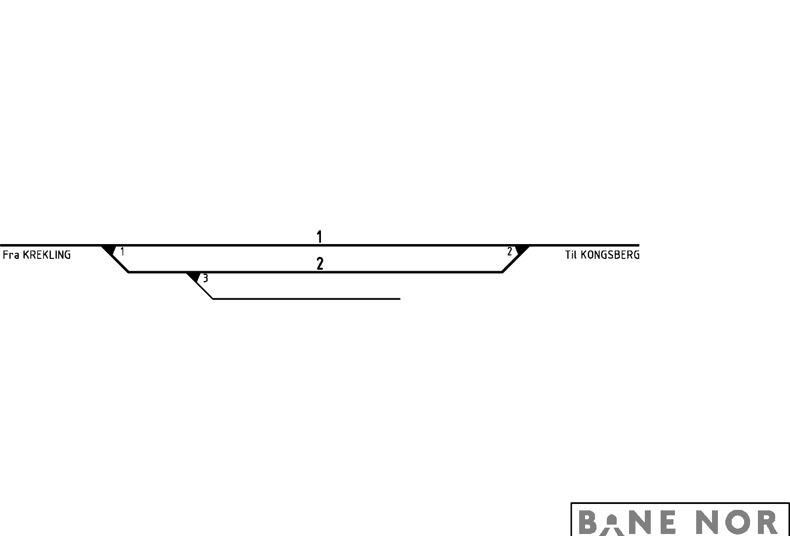 Track plan Skollenborg station