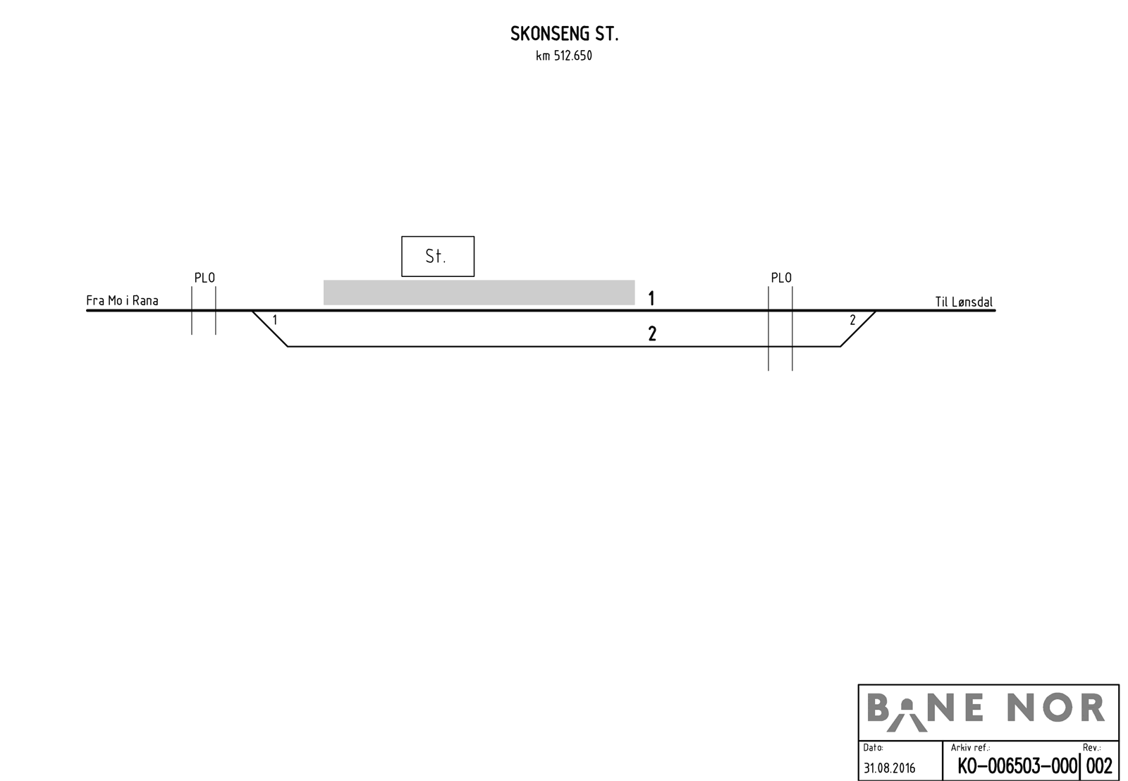 Track plan Skonseng station