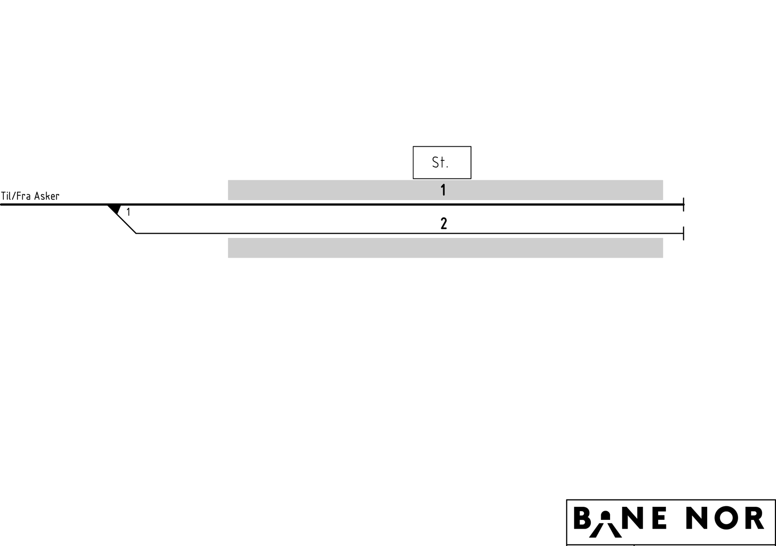Track plan Spikkestad station