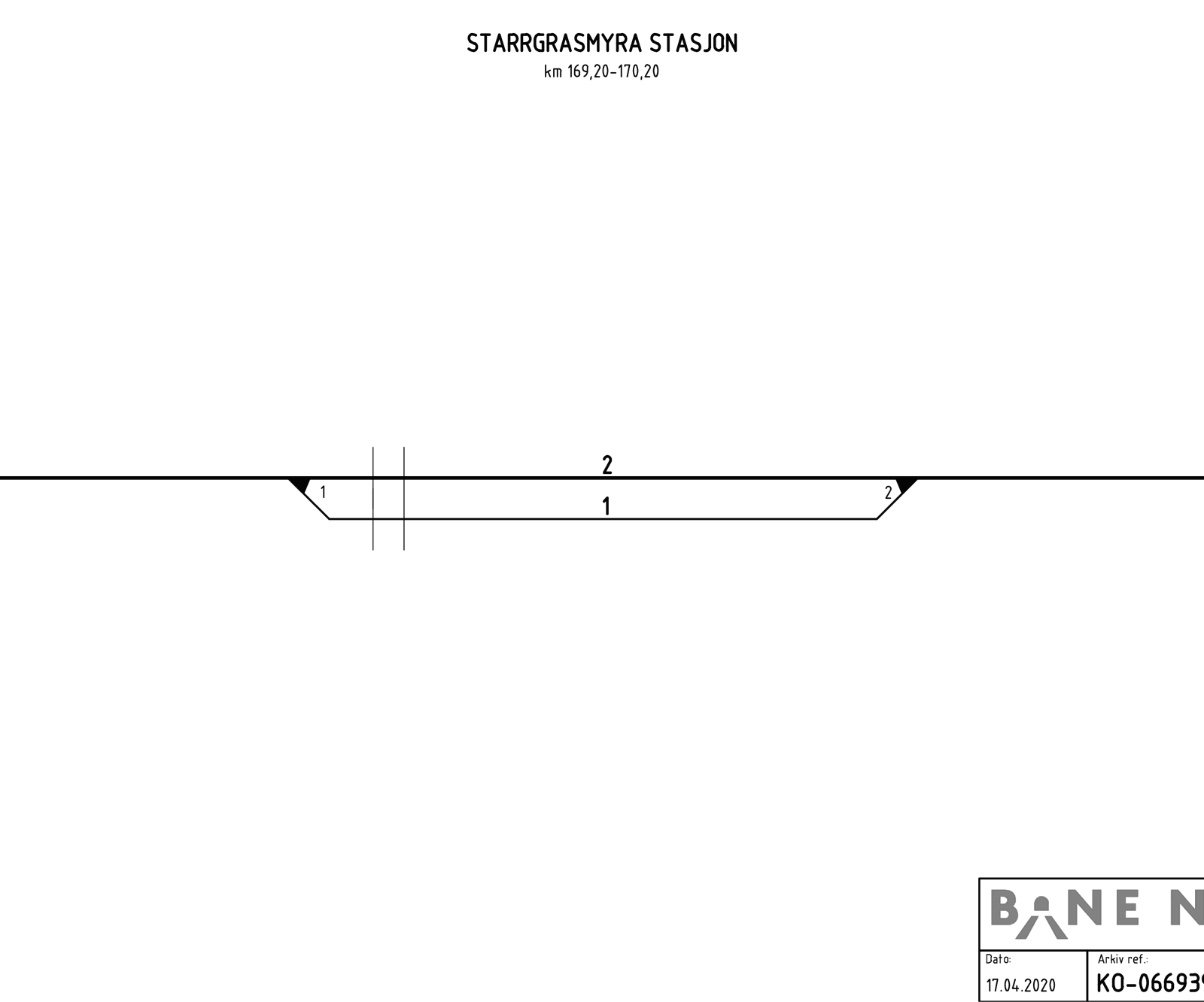 Sporplan Starrgrasmyra stasjon