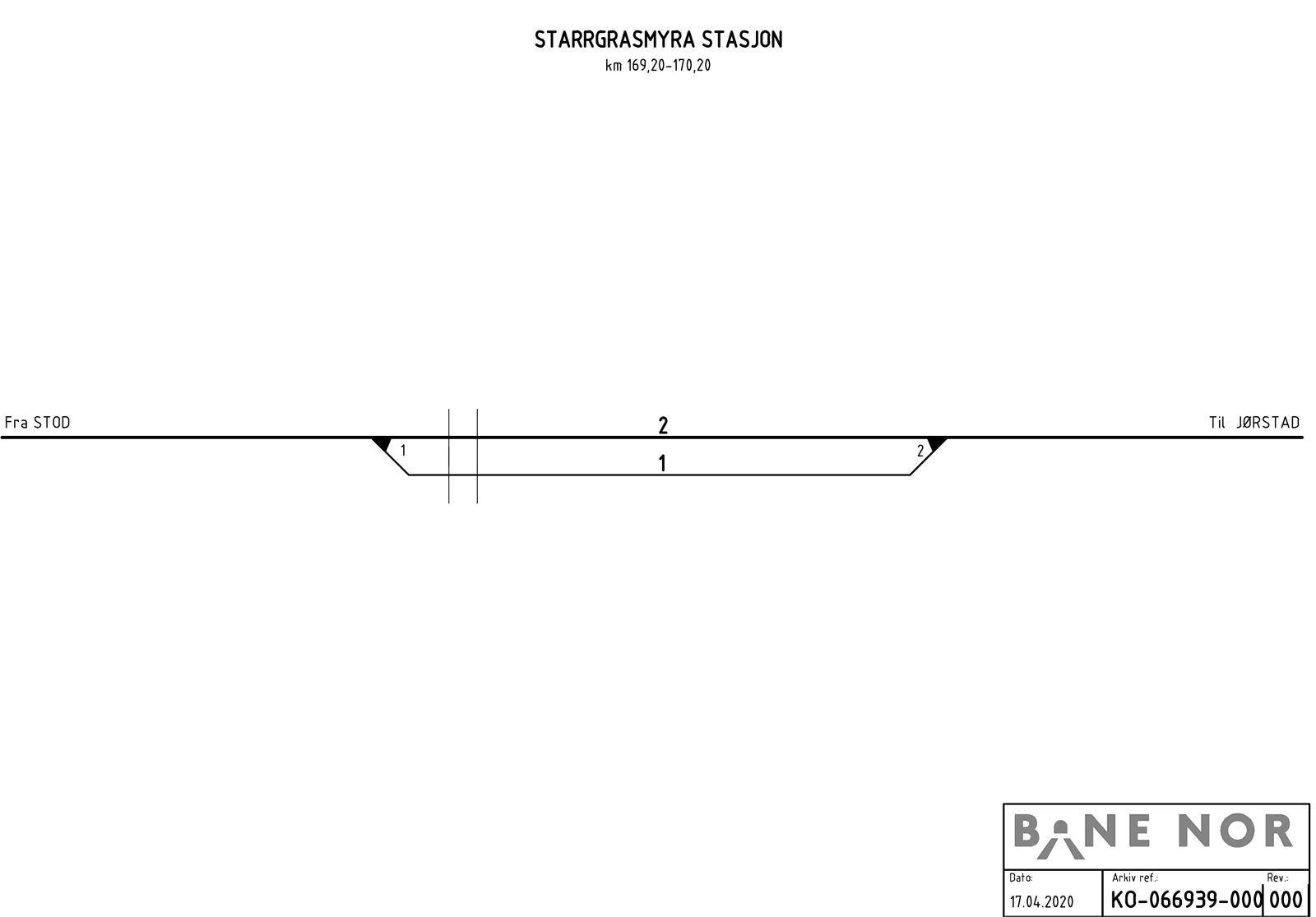Track plan Starrgrasmyra station