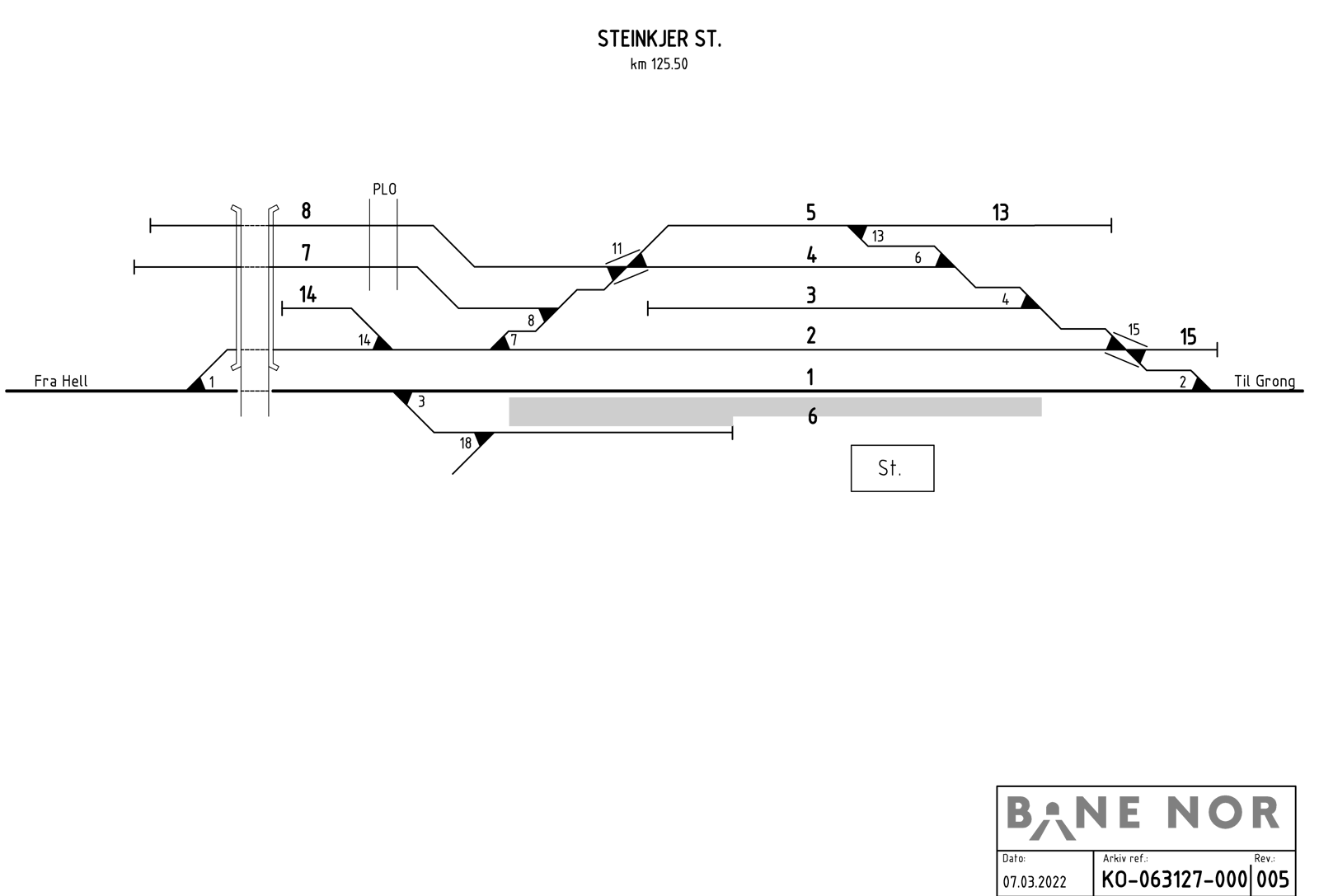 Sporplan Steinkjer stasjon