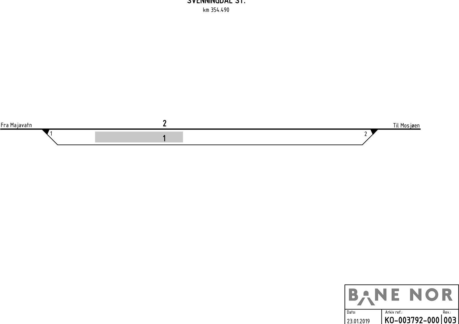 Track plan Svenningdal station