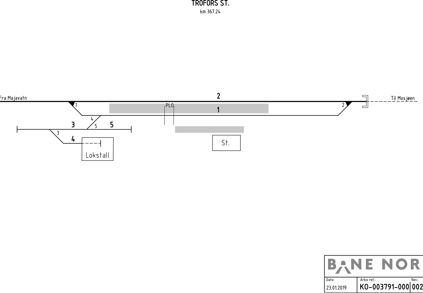 Track plan Trofors station
