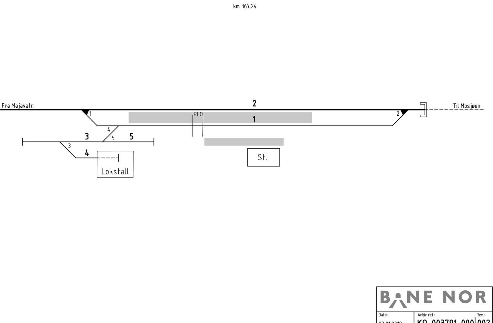 Track plan Trofors station
