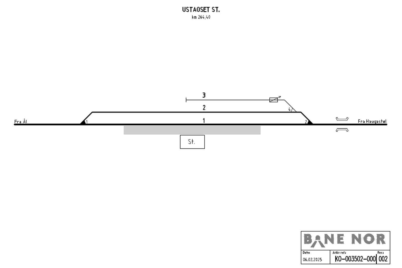 Track plan Ustaoset station