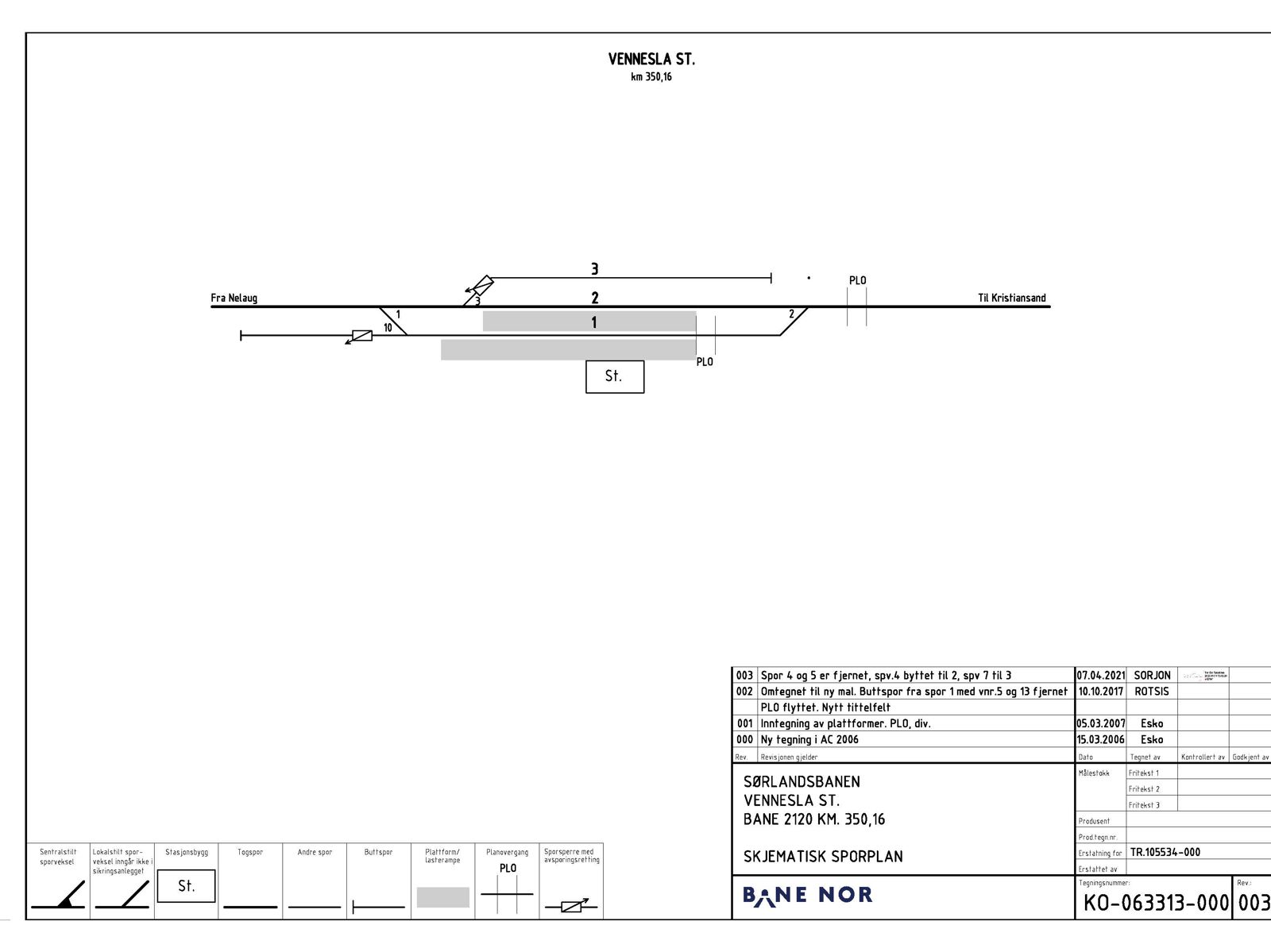 Track plan Vennesla station