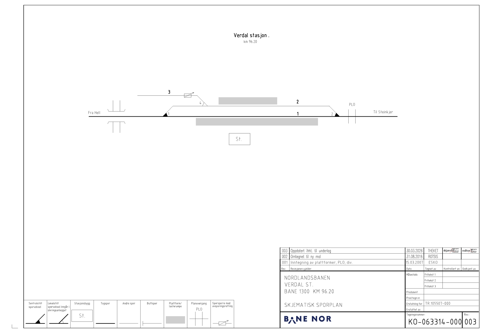 Track plan Verdal station