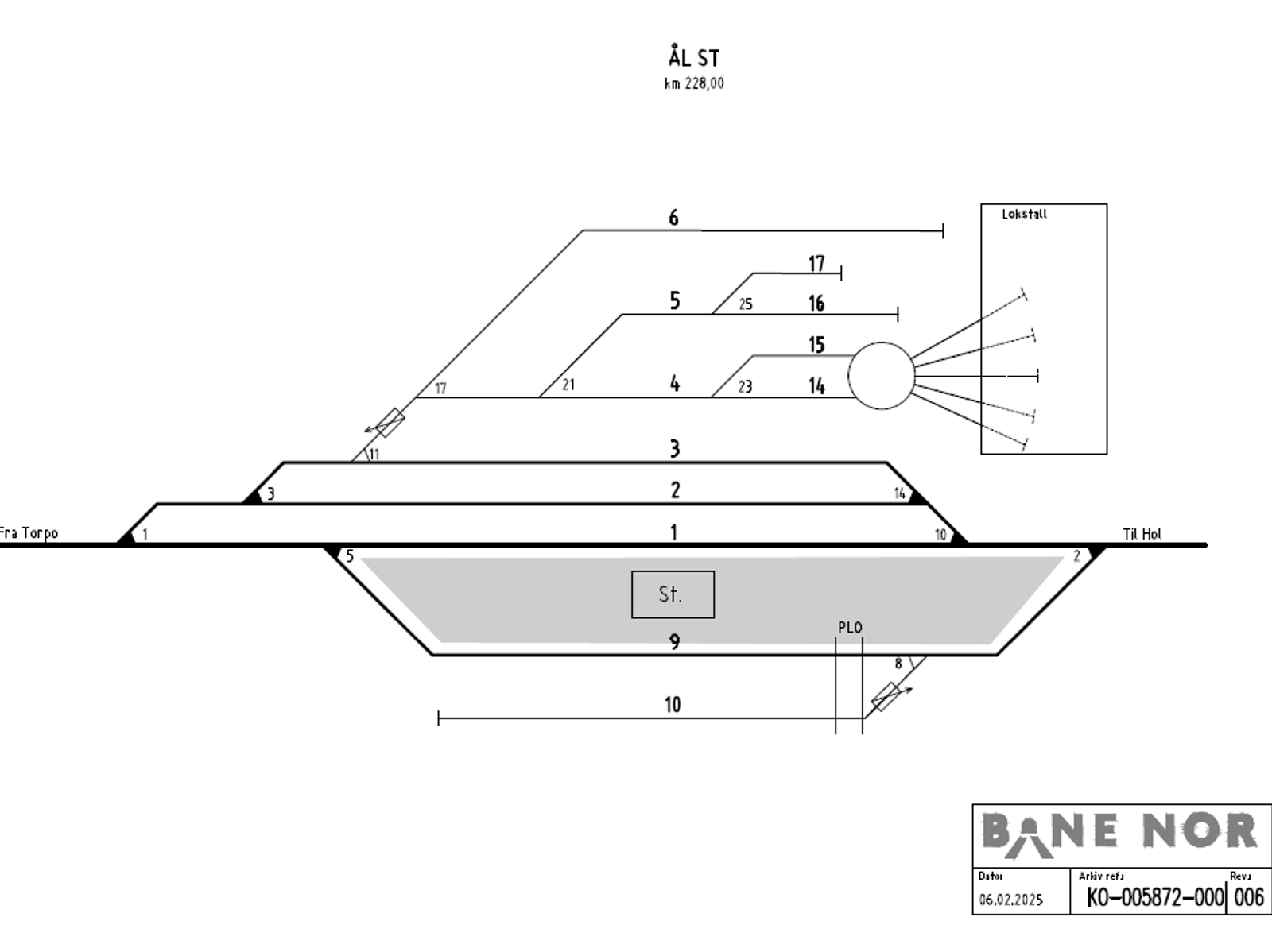 Track plan Ål Stabling Facility